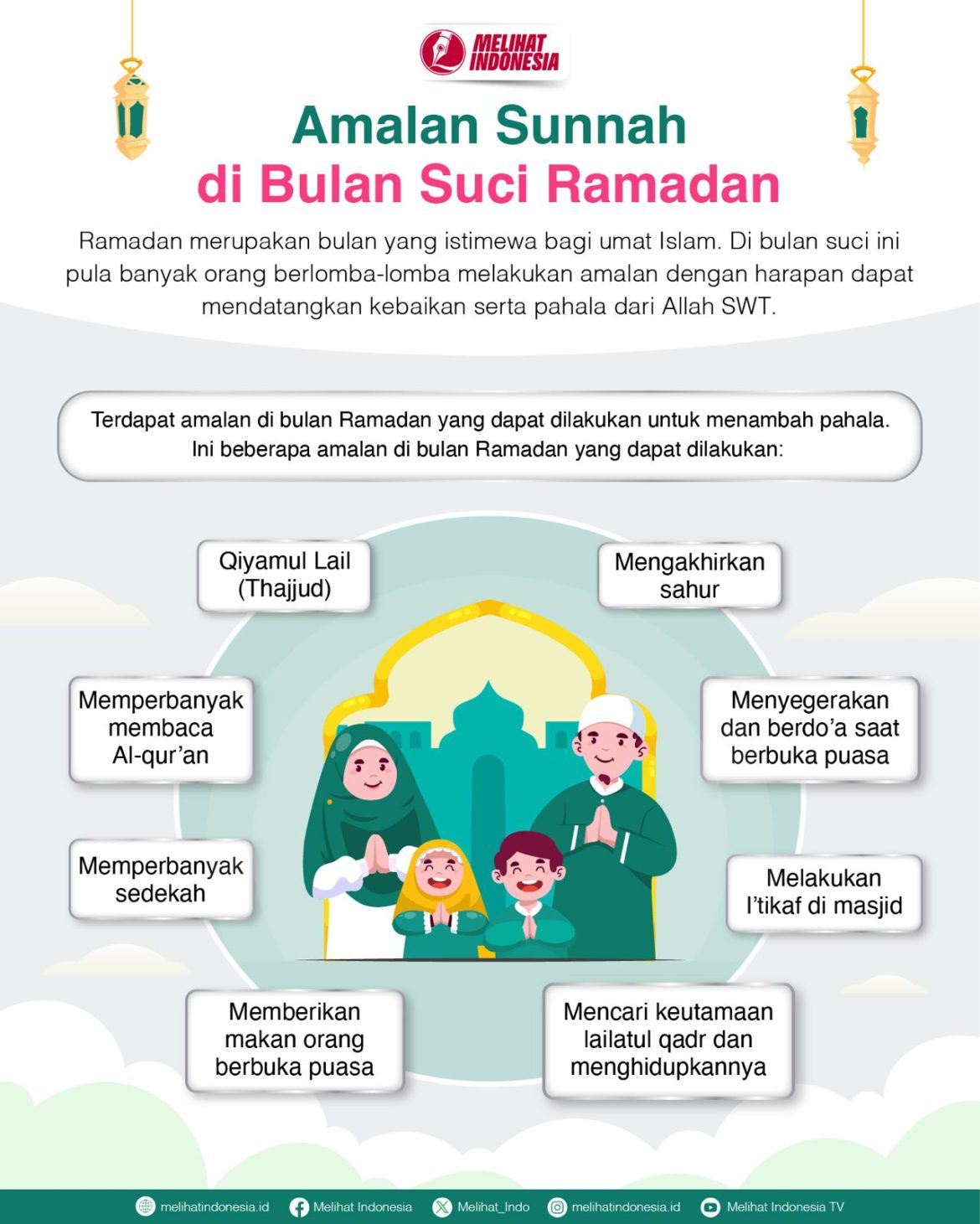 Ini Amalan Sunah yang Dianjurkan Dilaksanakan saat Bulan Suci Ramadan