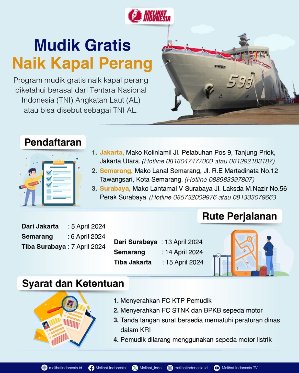Mudik gratis naik kapal perang KRI Banda Aceh