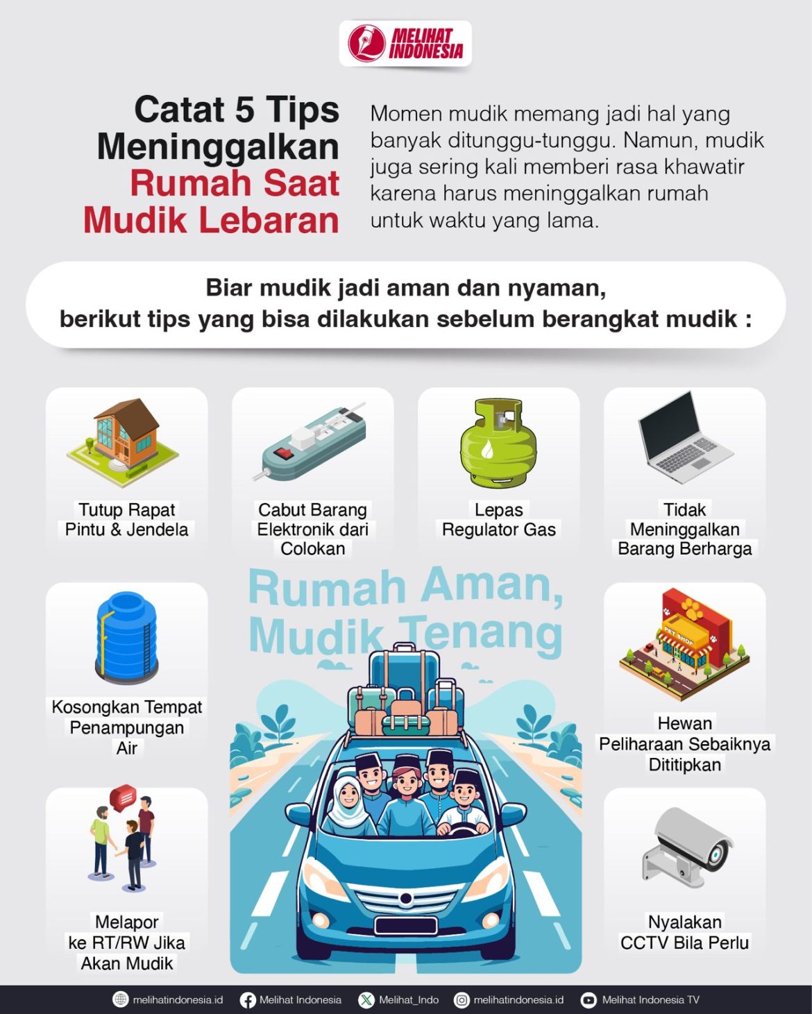 tips aman meninggalkan rumah saat mudik lebaran