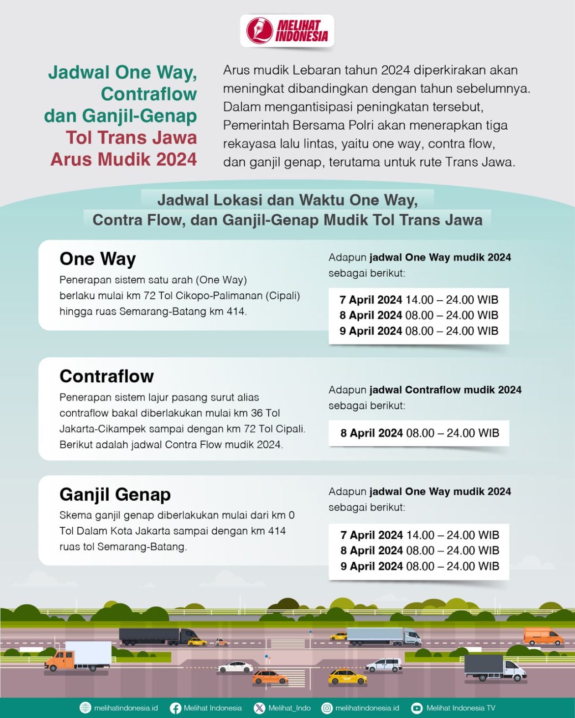 jadwal oneway tol trans jawa