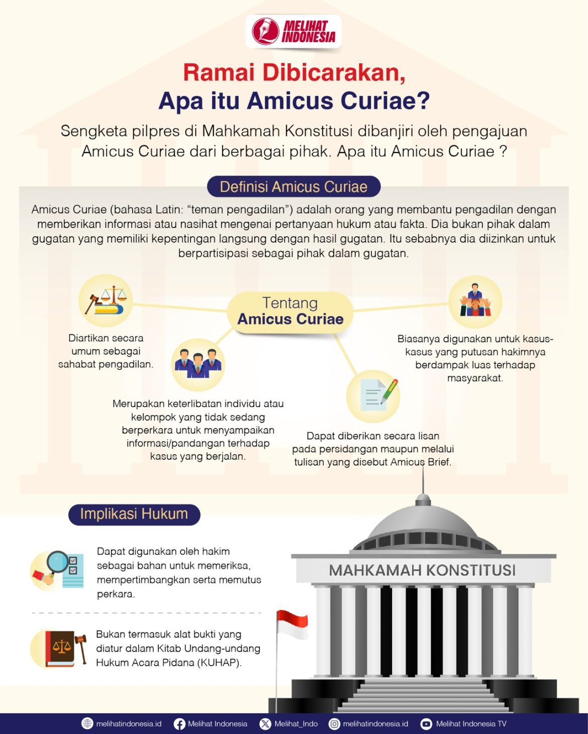 Pengertian Amicus Curiae