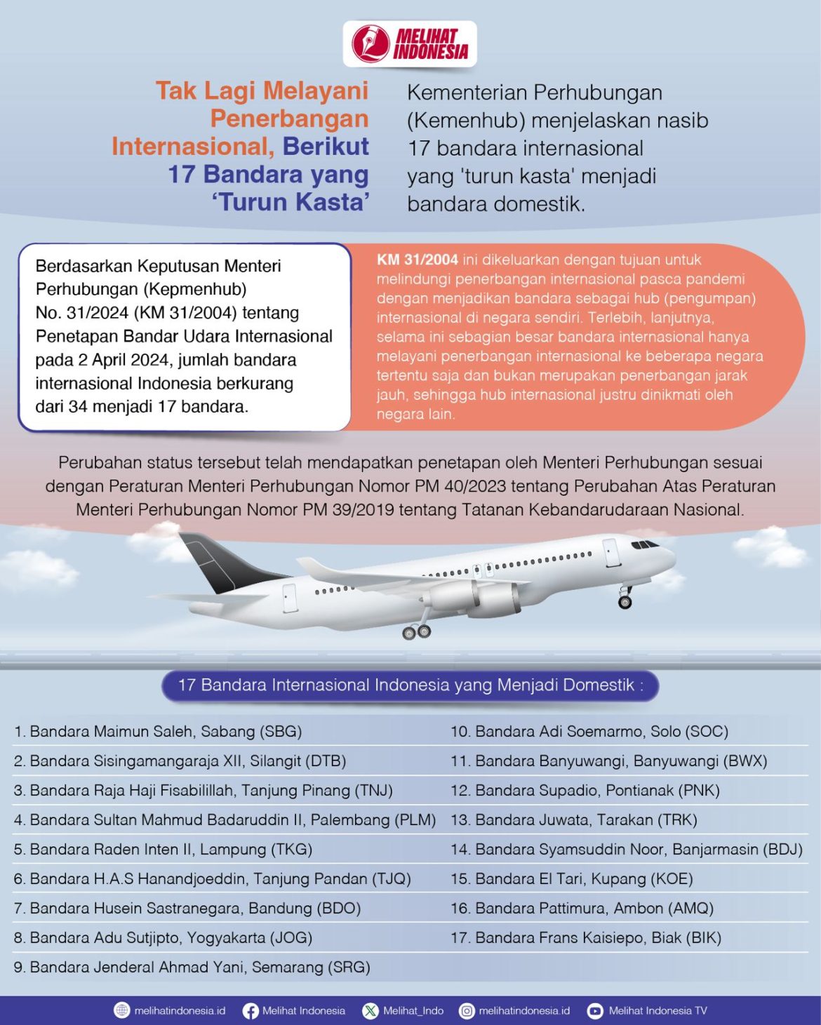 Kemenhub cabut status 17 bandara internasional di Indonesia.