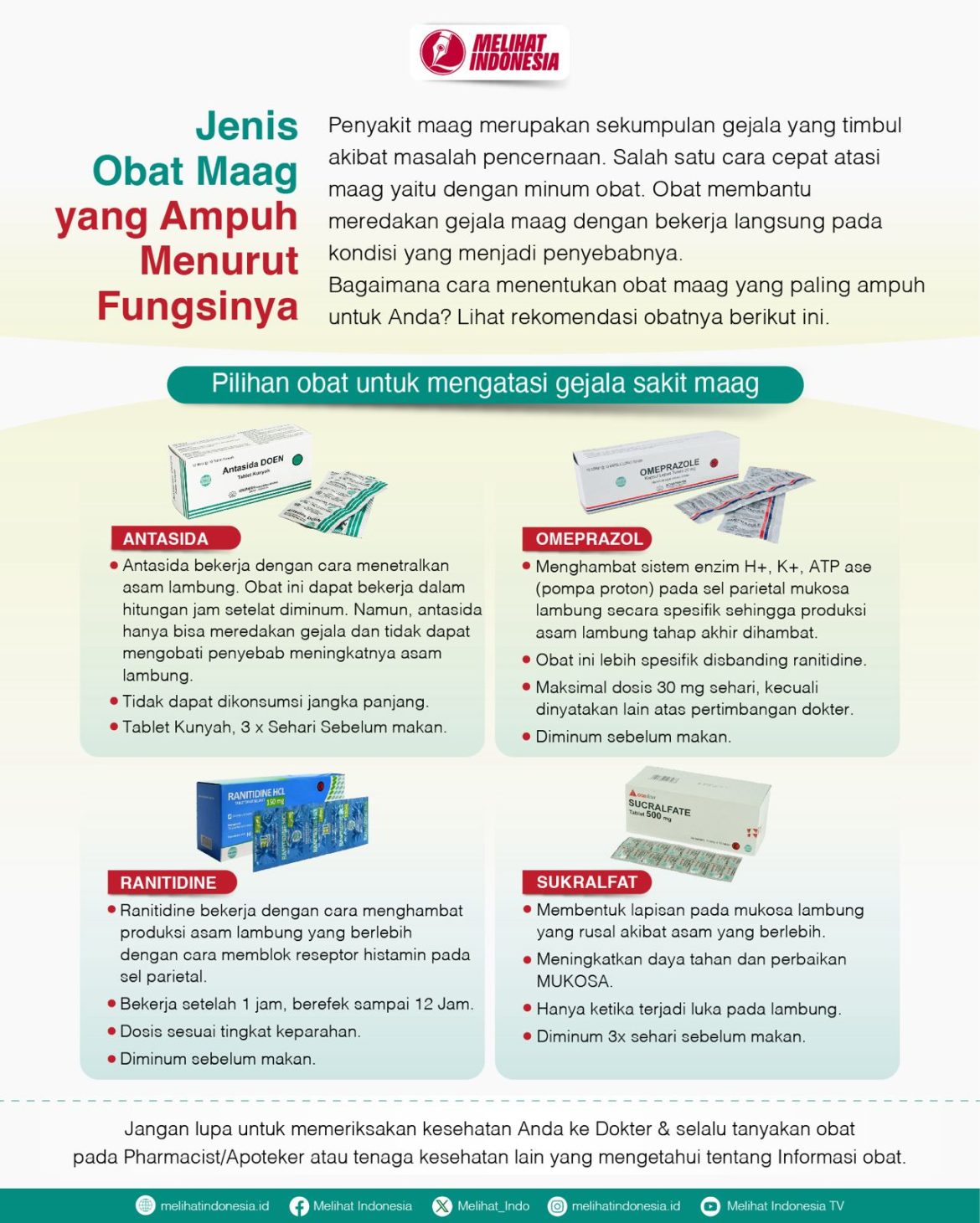 Obat maag ampuh berdasar jenis dan fungsinya.
