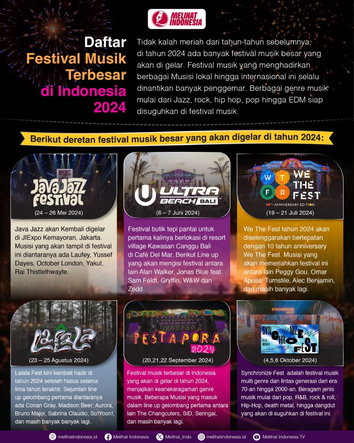 Daftar festival musik akbar di Indonesia sepanjang 2024.