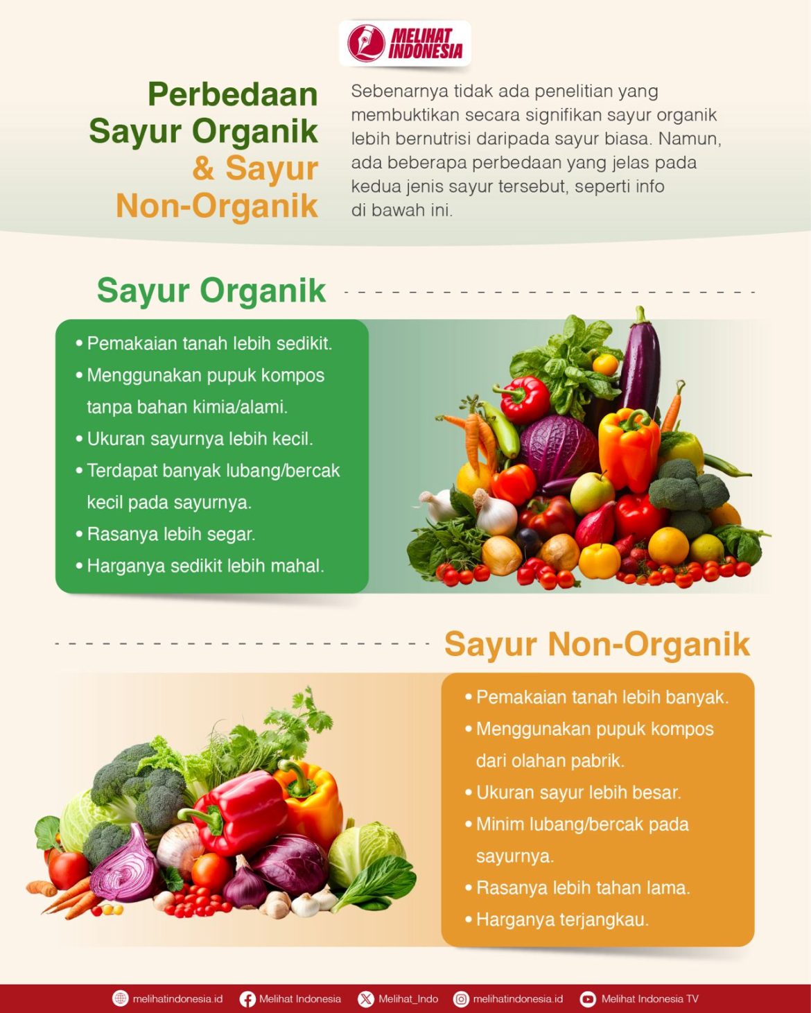 Berikut perbedaan sayur organik dan non-organik.