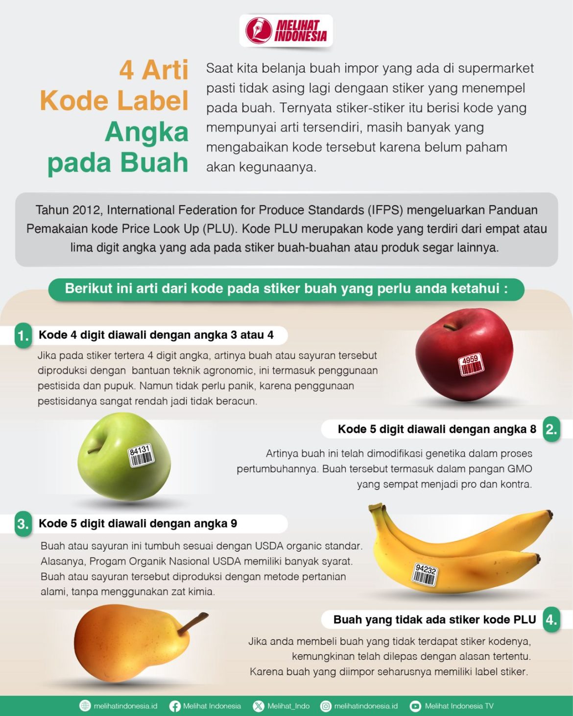 Kode angka pada label stiker buah impor.
