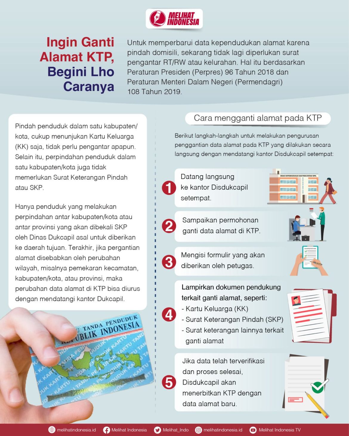 Cara mengubah alamat pada KTP.