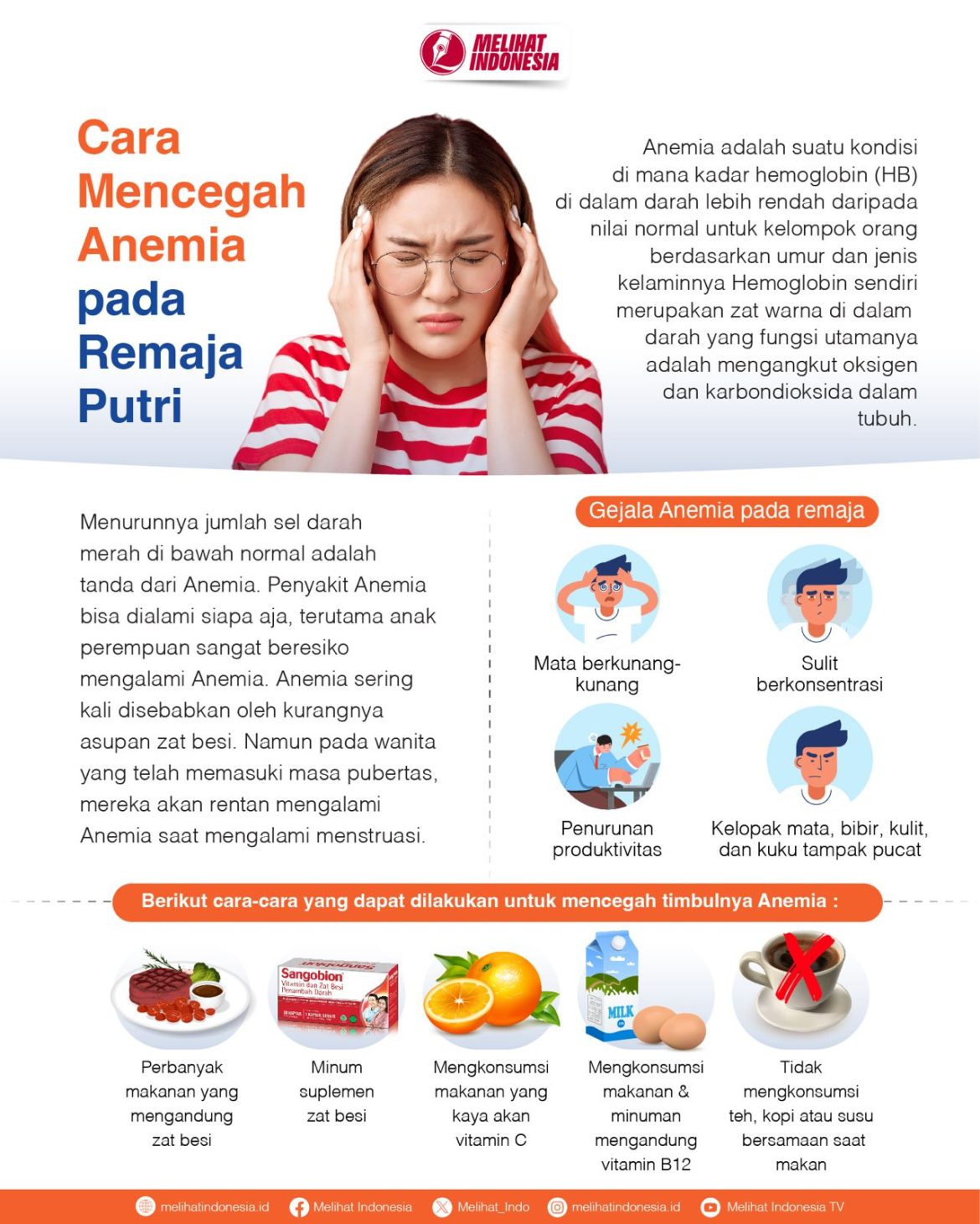Cara mencegah anemia pada remaja putri.