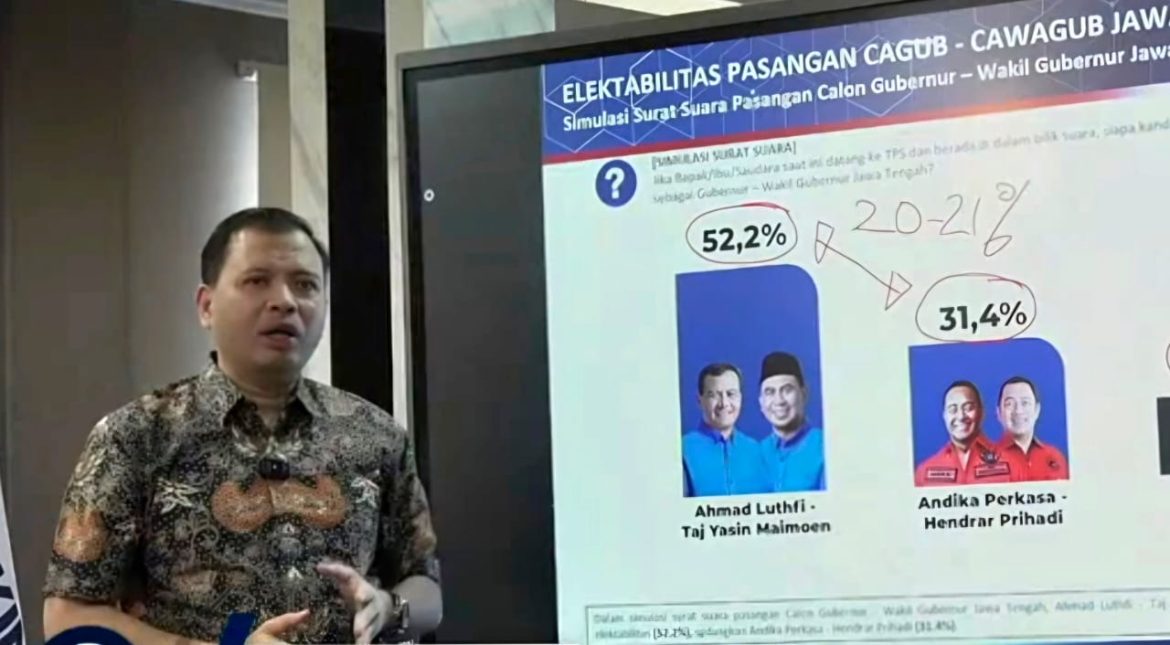 Direktur Eksekutif Poltracking Indonesia, Hanta Yuda AR, bicara kemungkinan Andika-Hendi susul elektabilitas Luthfi-Yasin di Pilkada Jateng.