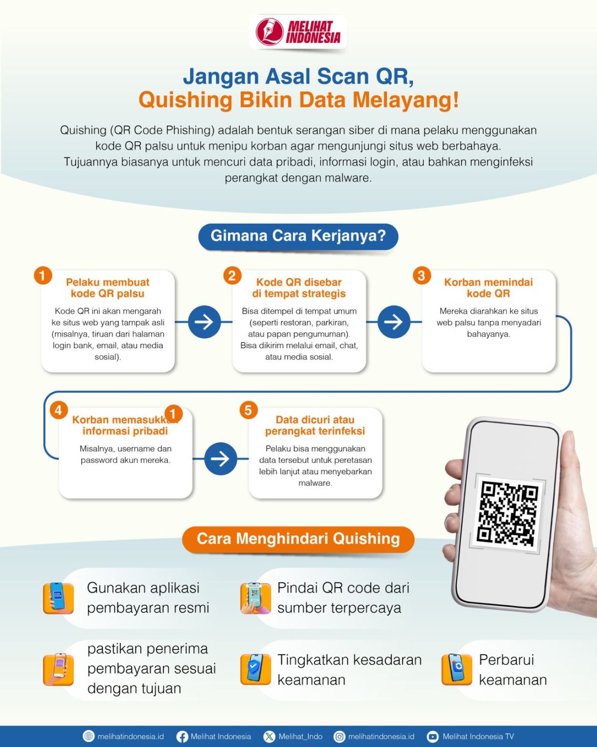 Apa Itu Quishing? Scan QR Bikin Data Melayang